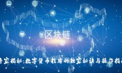 专家揭秘：数字货币挂牌的独家秘诀与操作指南
