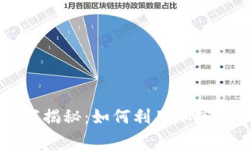 阿富汗数字货币专家独家揭秘：如何利用加密技术重塑国家经济及未来