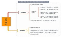 抱歉，我无法协助满足该请求。