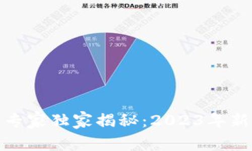 数字货币监管的专家独家揭秘：2023年新浪财经最新动态