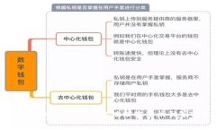 专家揭秘：以太坊钱包地址追查的独家