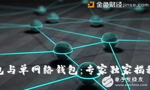 TP钱包的身份钱包与单网络钱包:专家独家揭秘两者区别和用途