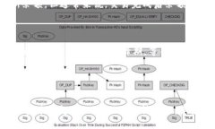 要将ET币（Ethereum Token）转到TP钱包，您