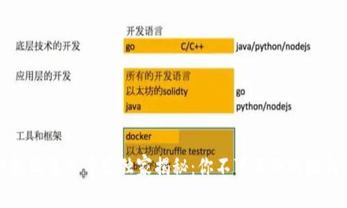 TP钱包收益的专家独家揭秘:你不可不知的赚钱秘诀