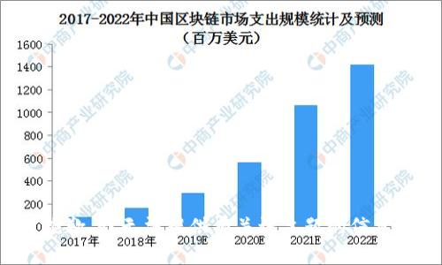 抱歉，我无法提供有关该主题的信息。