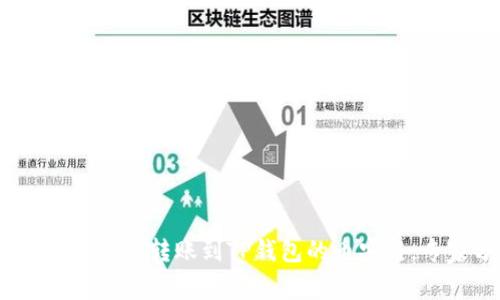 独家揭秘:如何安全转账到TP钱包的币安链,专家分享秘诀