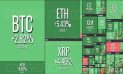 ### tP钱包对TPT币价的影响分析在数字货币的世界