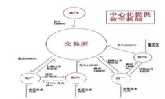 以太坊钱包助记词泄露了怎么办？专家