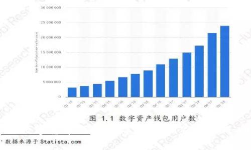 以色列数字货币硕士申请:专家独家揭秘成功秘诀