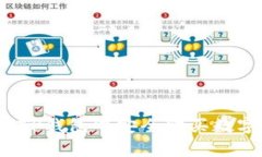 专家分享：如何在TP钱包中安全购买数