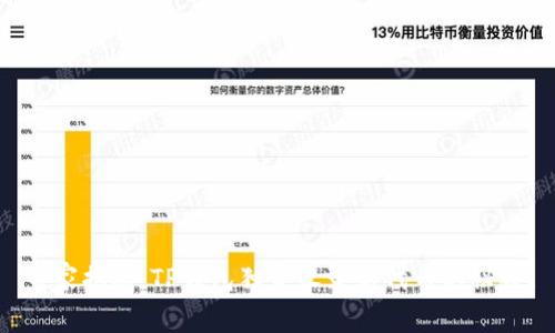 专家揭秘:TP钱包独家收录新代币的秘诀!