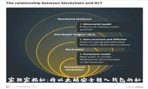专家独家揭秘:将以太坊安全转入钱包的秘诀