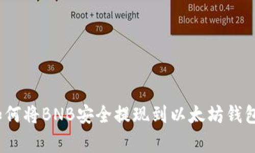 专家揭秘:如何将BNB安全提现到以太坊钱包的独家秘诀