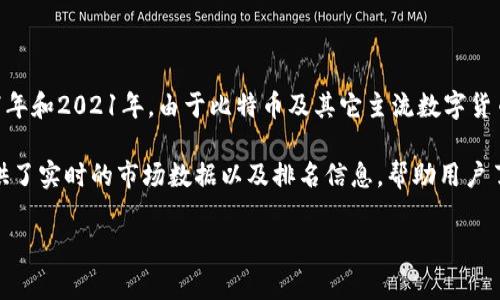 截至我最后更新的信息（2023年10月），全球数字货币的市值是不断波动的，通常处于万亿级别。在2017年和2021年，由于比特币及其它主流数字货币的爆炸性增长，全球市场市值曾一度达到超过2万亿美元。然而，随着市场的波动，这个数字会有所变化。

你可以在许多数字货币数据网站上查看最新的市值，比如CoinMarketCap或CoinGecko等，这些平台提供了实时的市场数据以及排名信息，帮助用户了解不同数字货币的表现。

如果你有其他具体的问题或想更深入了解某一特定数字货币的情况，请告诉我！