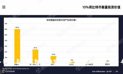 揭秘TP冷钱包与热钱包的独家秘诀,存储加密货币的专家推荐!