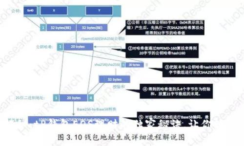 专家揭秘：tP钱包EOS理财的独家秘诀，让你轻松获利！