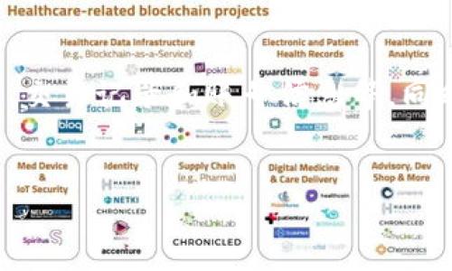 要查询TP钱包中的地址或账号，我们需要知道一些基本的步骤和方法。以下是查询TP钱包地址和账号的详细步骤。

TP钱包简介
TP钱包（TokenPocket）是一款非常受欢迎的多链钱包，支持多种区块链资产的存储与管理。通过TP钱包，用户可以方便地管理自己的加密资产，无论是以太坊、比特币还是其他代币。此外，TP钱包还支持DApp（去中心化应用）的访问，使得用户可以在钱包内直接操作各种区块链应用。

如何获取TP钱包地址
首先，你需要打开TP钱包应用。如果你还没有下载，可以在应用商店找到并安装。安装完成后，按照以下步骤获取钱包地址：

ol
    li打开TP钱包应用。/li
    li登录你的TP钱包。如果你是新用户，可能需要创建一个新钱包并记录下助记词。/li
    li在主界面上，选择你想要查看的区块链，比如Ethereum、BSC等。/li
    li点击“收款”选项，你会看到你的公钥和二维码，这就是你的钱包地址。/li
/ol

说真的，你只需复制这个地址，就可以用来接收资产了。另外，记得妥善保管你的助记词和私钥，安全第一哦。

如何查询TP钱包的交易记录
如果你想查看TP钱包的交易记录，其实也很简单。TP钱包会记录你所有的交易信息，包括收款和付款记录。

ol
    li在TP钱包主界面，点击“资产”选项。/li
    li选择你想要查看交易记录的资产。/li
    li点击“交易记录”，这里会显示该资产的所有交易历史，你可以看到交易的时间、金额和交易状态等信息。/li
/ol

你懂的，定期查看交易记录，可以保证你的资产安全，并且能帮助你了解自己的投资情况。

如何查找TP钱包的账号信息
如果你想知道关于TP钱包账号的更多详细信息，也很简单。这里的“账号”通常指的是你在TP钱包的用户信息或者关联的链上账户信息。

ol
    li进入TP钱包后，在主界面选择“设置”选项。/li
    li在设置界面中，找到“钱包管理”部分，这里会列出你创建的所有钱包及关联账户。/li
    li点击相应的钱包，你将看到钱包的详细信息，包括地址、余额等。/li
/ol

你可以通过这一界面快速管理多个钱包，方便又直观。

如何确保TP钱包的安全性
在使用TP钱包的过程中，安全性是我们最需要关注的。以下是一些基本的安全建议：

ul
    listrong妥善保管助记词和私钥：/strong这是你恢复钱包的唯一凭证。/li
    listrong开启密码保护：/strong为你的钱包设置密码，防止别人随意访问。/li
    listrong定期备份钱包：/strong将钱包信息备份到安全位置，避免手机丢失导致资产损失。/li
    listrong注意钓鱼网站：/strong在输入私钥或助记词时，确保是在TP钱包官方应用内。/li
/ul

只要你注意这些安全问题，就可以相对安心地使用TP钱包来管理你的数字资产。

总结
TP钱包是一款便捷又功能强大的多链钱包，能够帮助用户安全管理各种数字资产。通过简单的步骤，你就可以查询到钱包地址、交易记录和账号信息等。同时，注意保障钱包安全也是非常重要的。希望大家都能安全、有效地使用TP钱包，享受区块链带来的便利与收益！

TP钱包, 查询地址, 交易记录/guanjianci  
TP钱包使用指南：专家独家分享查询地址和交易记录的秘诀