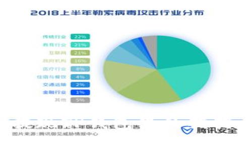 专家揭秘：如何轻松提现TP钱包里的猪猪币？独家秘诀大公开！