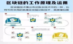 揭秘TP钱包：专家独家解析数字资产钱