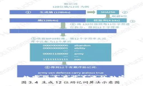专家揭秘:数字货币在慈善中的独家应用秘诀