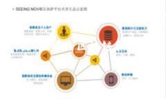 TP钱包（TokenPocket）是一个多链数字资