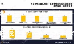 如果你的TP钱包在输入密码时提示错误