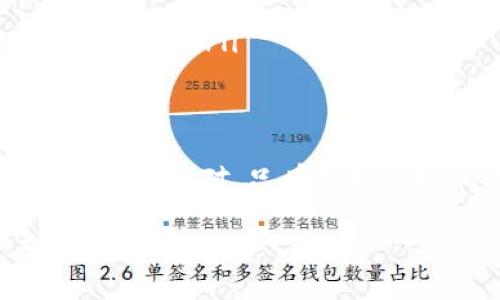关于“t p钱包无缘无故多出币”的问题，这个情况可能会让很多用户感到困惑与担忧。首先，让我们明确几个重要方面，包括可能出现这种情况的原因以及如何处理这种问题。以下是详细内容。

一、t p钱包简介
在深入讲解“无缘无故多出币”的问题之前，首先简单介绍一下t p钱包。t p钱包是一款广受欢迎的数字货币钱包，旨在为用户提供安全、便捷的数字资产管理服务。通过这个钱包，用户可以存储、发送和接收各种数字货币，支持多种主流币种。

二、t p钱包多出币的可能原因
如果你发现自己的t p钱包里无缘无故多出了币，首先不要惊慌。一般来说，这种情况可能是由几种原因造成的：

ol
listrong系统更新或维护：/strong有时候，钱包在更新或维护过程中，系统会进行数据的重新计算，可能会导致余额短暂变化。/li
listrong交易确认延迟：/strong某些情况下，交易可能因为网络拥堵而未及时确认，导致余额在短时间内显示异常。/li
listrong奖励或分红：/strong如果你持有某种数字货币，可能会因为项目方发放的奖励或分红，而导致余额增加。/li
listrong资金回滚：/strong如果之前的某笔交易由于某种原因失败，资金会被回滚到你的钱包中，这也会造成看似“无缘无故”的增加。/li
listrong安全问题：/strong当然，最令人担心的原因是安全问题。如果你的钱包遭受了攻击或者泄露，可能会看到不明来源的币增加。/li
/ol

三、如何确认币的来源
那么，发现钱包余额增加后，我们该如何确认这些币的来源呢？以下是几个步骤，你可以尝试一下：

ul
listrong查看交易记录：/strong登录你的钱包，查看最近的交易记录。这里会详细列出每一笔交易的来源和去向，帮助你理清楚币的来龙去脉。/li
listrong查询区块链：/strong如果你的钱包支持查看区块链信息，可以通过区块链浏览器，输入你的地址查询每一笔交易，确认其有效性。/li
listrong关注官方公告：/strong如果你正在使用的币种是新兴的或在进行升级的项目，建议查看该项目的官方网站或社区，了解是否有相关的公告。/li
/ul

四、如果确实遇到安全问题该怎么办
假如确认你的钱包出现问题，可能是安全问题，建议立即采取以下措施：

ul
listrong更改密码：/strong尽快更改钱包的登录密码，并启用双重认证，增加安全性。/li
listrong检查设备安全性：/strong扫描你的电脑或手机是否被恶意软件感染，确保设备是安全的。/li
listrong寻求专业帮助：/strong如果自己处理不了，可以寻求专业的技术支持，或者联系钱包的客服部门，寻求帮助。/li
/ul

五、总结
虽然在数字货币投资的世界里，时不时出现一些让人摸不着头脑的情况，但最重要的是保持冷静，采取适当的措施应对。只有做好尽职调查，了解每一笔交易的情况，才能更好地保障自己的资产安全。

希望以上的分析能够帮助到遇到t p钱包异常情况的用户，记得时刻关注安全问题哦！如果有其他疑问，欢迎继续交流！
