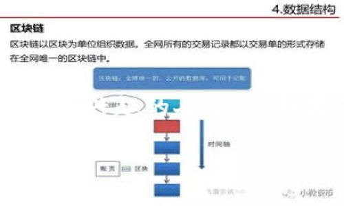 以太坊钱包测试是一个非常有趣且有意义的话题，特别是对于那些对区块链技术以及数字货币感兴趣的人来说。如果你问这个问题，可能意味着你对加密货币生态系统有一定了解，也有兴趣想要亲自尝试一下。

### 参与以太坊钱包测试的专家攻略：独家秘诀大公开！
