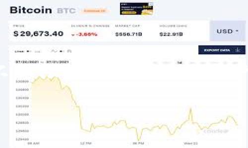 山东省的数字货币发展相对较快，尤其是在推动数字人民币（DC/EP）方面。根据最新的信息，山东省内多家银行参与了数字货币的推广和试点工作，其中包括：

1. **中国人民银行济南分行**：作为监管机构，负责数字货币的研发与推广。
2. **中国工商银行**：积极参与数字人民币的试点和用户推广。
3. **中国建设银行**：提供数字人民币的服务以及相关的金融产品。
4. **中国农业银行**：在农民和农村地区推广数字货币的应用。
5. **中国银行**：提供国际化视角下的数字货币服务。

此外，还有一些地方性的小型银行和金融机构也在积极探索数字货币的应用。数字人民币的推广不仅限于银行本身，商户和用户的参与也是关键。你可以在大型商超、餐饮店等地方看到数字人民币的支付方式逐渐普及。

如果你想获取最新的具体信息，建议查阅相关银行的官方网站或者关注山东省的金融新闻动态。