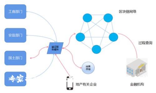专家揭秘:中国数字货币的独家应用秘诀