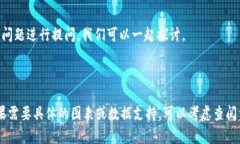 # 数字货币问题PPT内容建议以下是关于