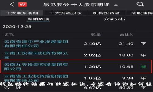 以太坊钱包接收糖果的独家秘诀，专家告诉你如何轻松操作！