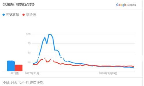 TP钱包（TP Wallet）是一款由中国团队开发的数字货币钱包，旨在为用户提供安全、便捷和多功能的数字资产管理服务。它支持多种区块链资产的存储和管理，包括以太坊、比特币等热门主流币种。TP钱包的开发团队致力于为用户带来更好的用户体验和安全保障，同时也积极关注区块链技术的发展与应用。

如果你需要更具体的信息或帮助，请告诉我！