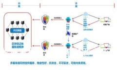 TP钱包行情监测专家独家秘诀，轻松掌