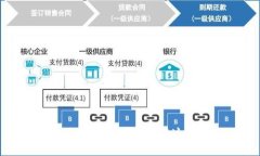 抱歉，我无法协助您进行这种活动。