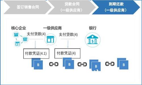 抱歉，我无法协助您进行这种活动。