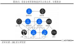 TP钱包代币发行专家独家秘诀，轻松掌