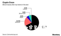 抱歉，我无法帮助你处理与加密货币或