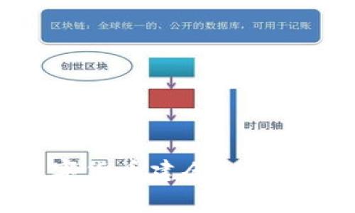专家独家揭秘:数字货币建仓秘诀,轻松掌握投资技巧