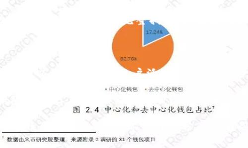如果你发现你的TP钱包里的币自动转出去了，这通常会让人感到紧张和困惑。我们可以探讨一些可能造成这种情况的原因，以及你可以采取的补救措施。

为什么你的数字货币会自动转出？

说真的，出现这种情况的原因可能有很多。无论是操作失误还是安全问题，首先要冷静下来，逐项排除可能性。

1. 账户安全性

首先要考虑的是你的账户是否遭到盗取。如果你在不安全的网络环境下使用钱包，或偶尔点击了一些可疑的链接，都会导致账户安全受到威胁。确保你的设备上有更新的安全软件，并定期更改密码，可以有效降低风险。

2. 误操作

有可能是你无意中进行了转账。很多时候，用户在忙碌中可能会匆忙操作确认按钮，导致资金转出。再检查一下你的操作记录，看看是否是因为操作失误导致的。

3. 钱包漏洞

一些钱包应用可能存在安全漏洞，这意味着如果黑客找到了这个漏洞，他们可能会对你的账户进行不法操作。选择正规、知名的钱包软件，并定期更新是确保账户安全的重要一环。

4. 针对性的攻击

一些黑客还会针对特定用户进行攻击。他们可能通过钓鱼邮件、社交工程等方式获取你的信息。这种情况下，保持警惕绝对是必要的。如果你收到了不明邮件或信息，务必小心。

步骤：如何找回你的资金？

如果你确认你的币确实被转出，并且不是误操作，接下来就需要采取措施来找回你的资金。下面几点可能帮助到你：

1. 立即联系钱包客服

大多数正规的钱包都有客服渠道，你可以尝试联系他们并说明情况。提供尽可能多的细节，比如转账时间、金额和接收地址等，这有助于他们调查。

2. 查看交易记录

查看你的交易记录，确认资金转出的确切情况。如果发现异常转账，建议做好截图留存，这在后续与客服沟通时可能会用得到。

3. 向交易所申诉

如果该币种是在某个交易所进行的交易，联系该交易所，并提供相关证据，请求他们协助调查。尽管不保证能完整找回，但至少可以采取一些措施来保护你的账户。

4. 提高账户安全性

无论最终结果如何，确保你未来的账户安全是非常重要的。开启两步验证（2FA）、使用强密码，以及定期关注账户活动，这些都是必须做的事情。

最后，尽量在安全的环境下进行交易，并时刻保持警惕。数字货币市场虽然充满机会，但风险同样存在。密切关注你的资产情况，确保安全。

总之，面对钱包里的币自动转出这种情况，首先保持冷静，理解可能的原因，然后采取迅速有效的措施来应对。希望我的分享能够帮助到你，保护好你自己的资产哦！