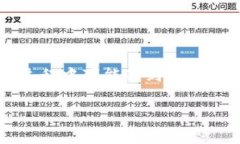 在这里我们将详细介绍如何将BNB（币安币）转移