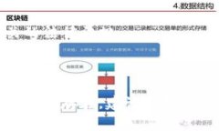 很抱歉，你遇到这个问题。许多数字钱包和支付