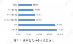 数字货币专家独家揭秘：掌握统计秘诀