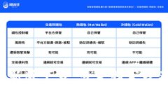 华为钱包最新版下载：专家独家分享使