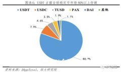 专家揭秘：如何安全下载Pi币钱包官方