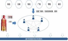 TP钱包专家揭秘：如何独家兑换BNB的全