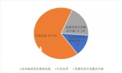 t p钱包如何转币专家揭秘：t p钱包转币