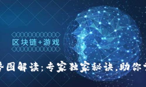 数字货币趋势图解读:专家独家秘诀,助你掌握市场动态