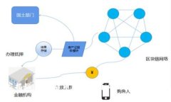 专家揭秘：数字货币和比特币的独家区