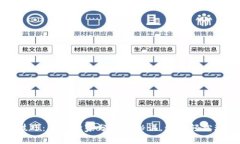 TP钱包使用技巧：专家独家分享的秘诀
